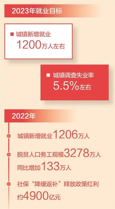 就业目标.jpg 就业目标.jpg